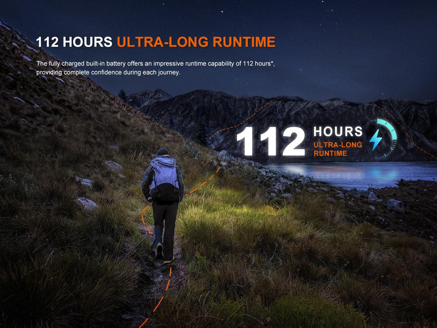 Fenix HL12R V2.0 Ultraleichte wiederaufladbare Stirnlampe, 500 Lumen