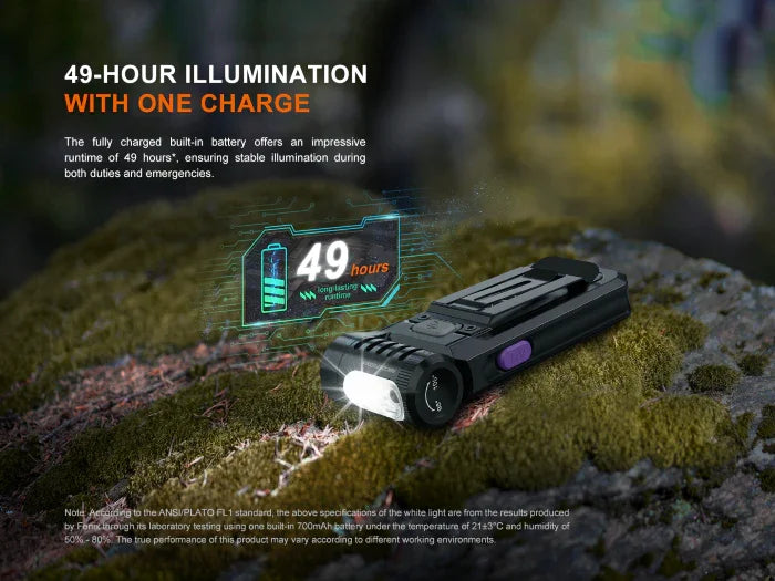 Fenix SW05R-UV kompakte Taschenlampe mit weißem Licht und starkem UV-Licht, 150 Lumen (Weißlicht)