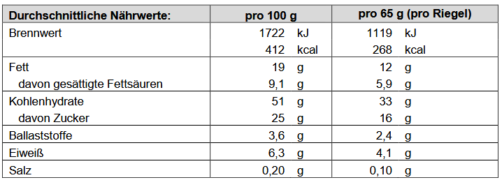 Melasan Sportriegel Energie Block Ananas-Kokos 65g - machsport