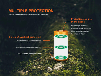 Fenix ARB-L18-1100 - Wiederaufladbarer 18350 Li-Ion-Akku (1100 mAh)