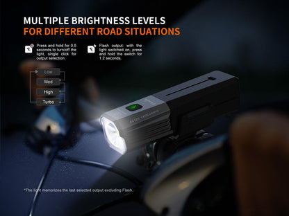 Fenix BC22R High-Performance Fahrradlicht, 1400 Lumen