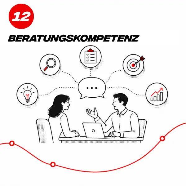 Wert machsport - Beratungskompetenz