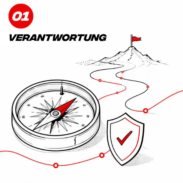 Wert machsport - Verantwortung