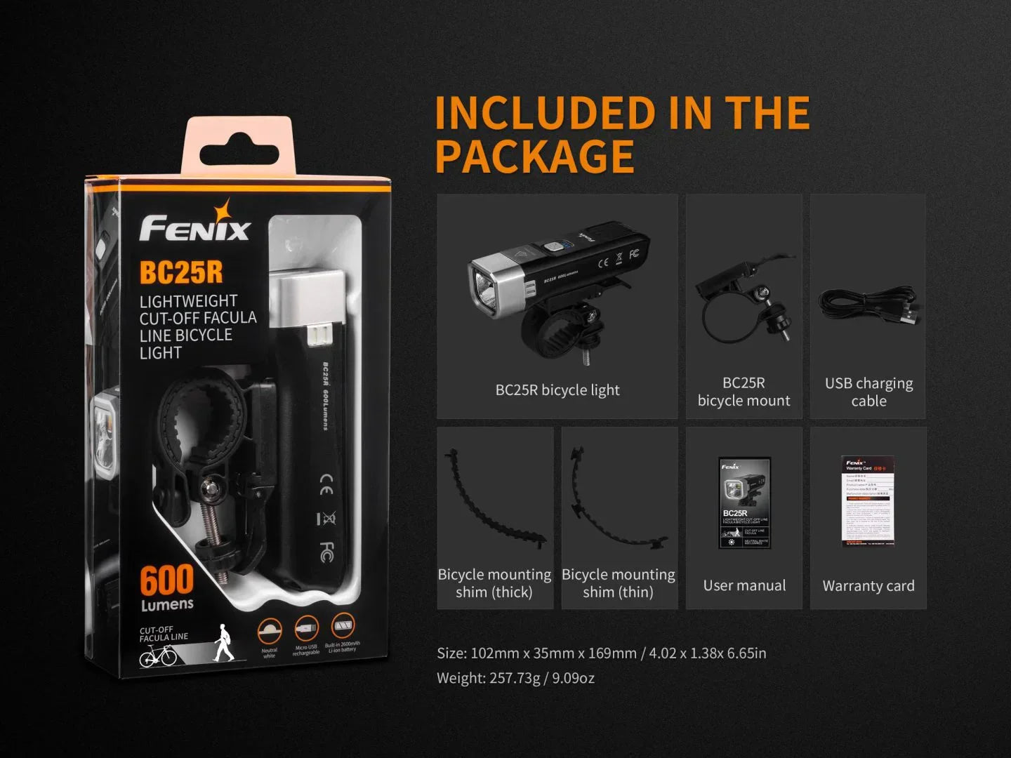 Fenix BC25R mit blendfreier Cut-Off-Lichtlinie, 600 Lumen