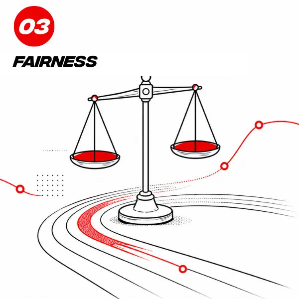 Wert machsport - Fairness