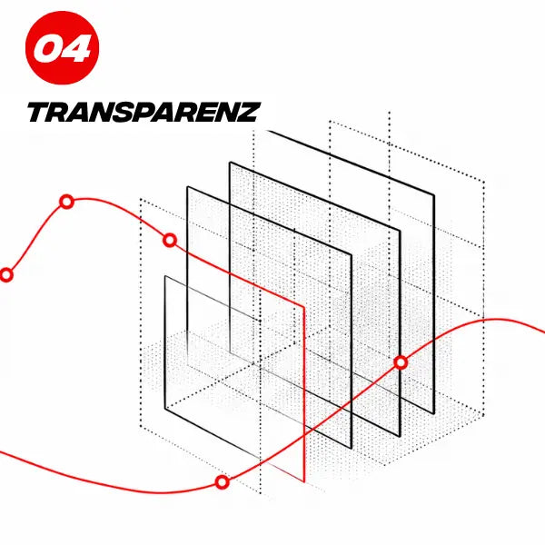 Wert machsport - Transparenz