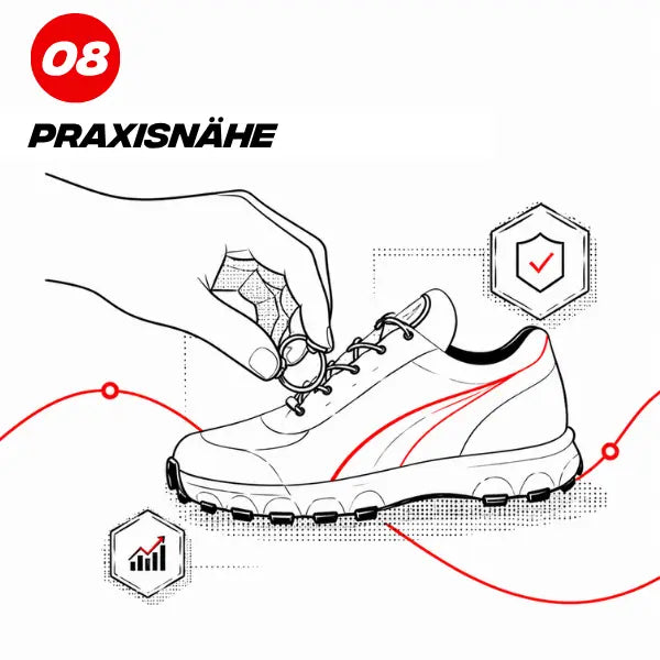 Wert machsport - Praxisnähe