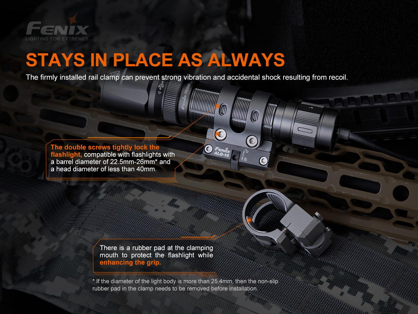 Fenix ALG-16 M-Lok-Halterung – Bild 