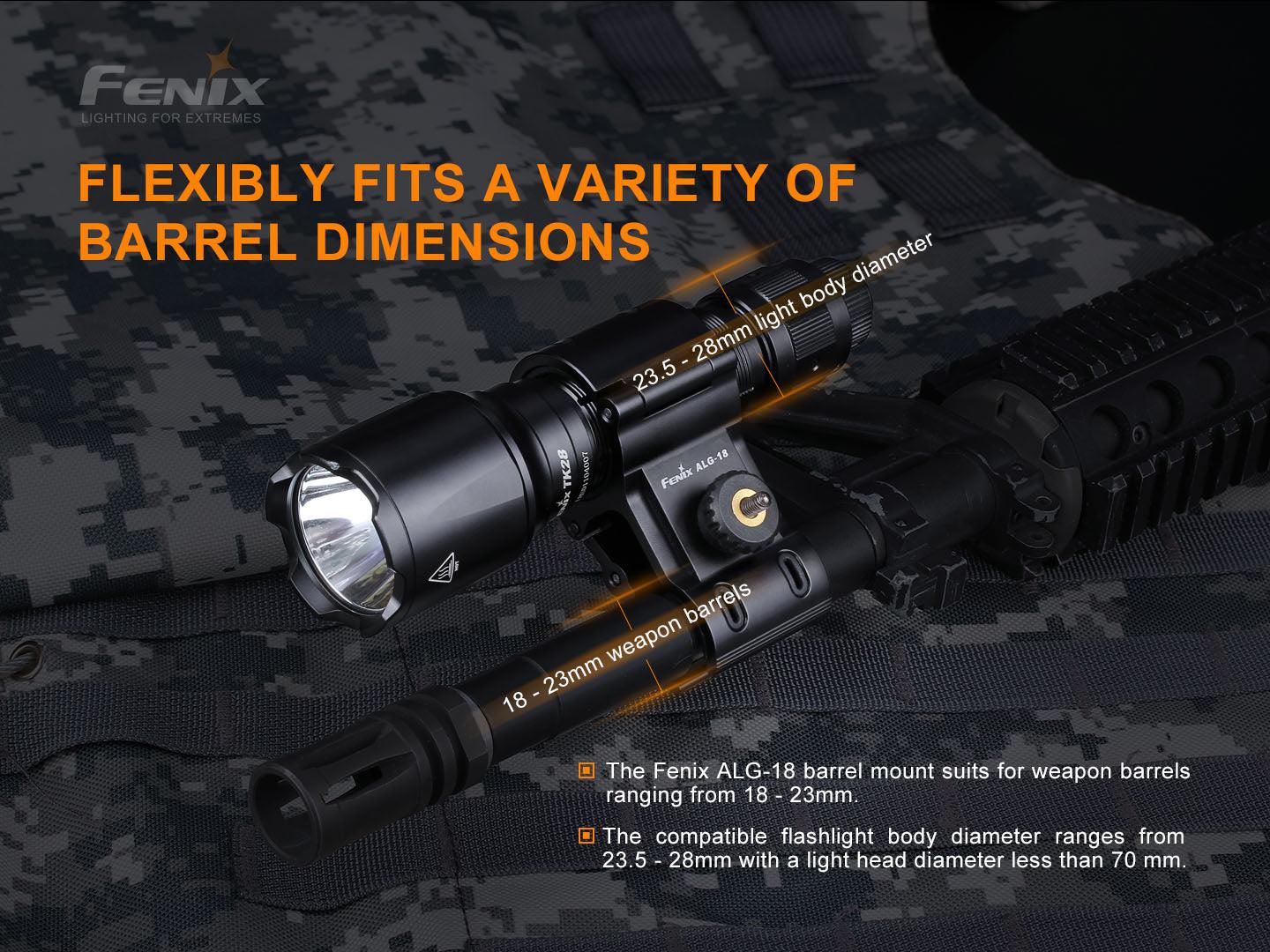 Fenix ALG-18 robuste Laufhalterung – Bild 