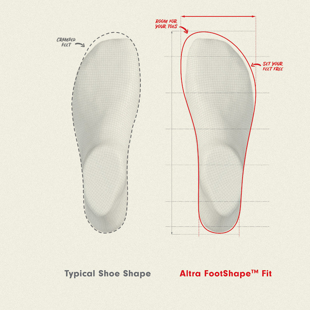 Altra Damenlaufschuhe Provision 5  - stabil, gut gedämpft & ideal für unterstützende Läufe mit einem natürlichen Laufgefühl und maximaler Kontrolle