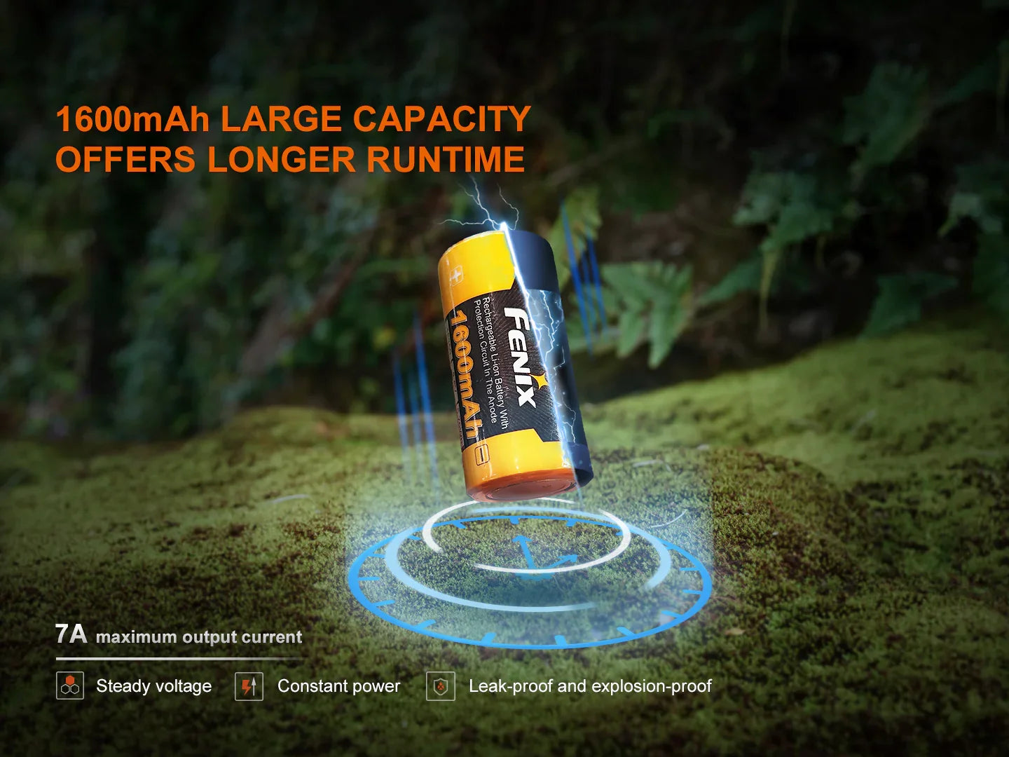 Fenix ARB-L18-1600 -Akku 18650 (1600 mAh) – Bild 