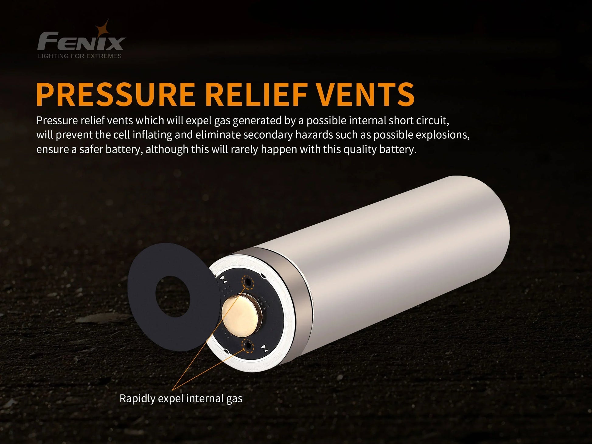 Fenix ARB-L21-5000U – 21700 Li-Ion Akku mit 5000 mAh, inkl. USB C Ladeanschluss – Bild 