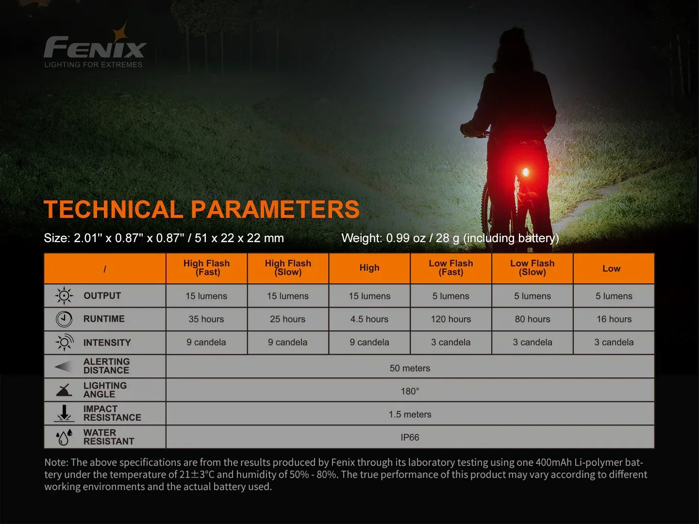 Fenix BC26R wiederaufladbares Fahrradlicht Set mit BC05R V2.0 Rücklicht, 1600 Lumen – Bild 