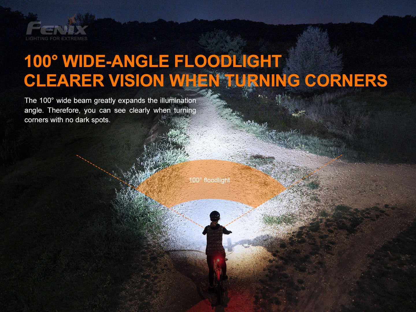 Fenix BC26R wiederaufladbares Fahrradlicht, 1600 Lumen – Bild 