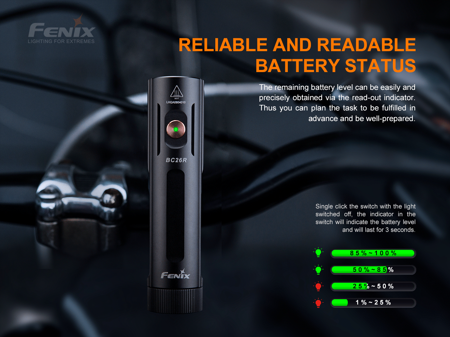 Fenix BC26R wiederaufladbares Fahrradlicht Set mit BC05R V2.0 Rücklicht, 1600 Lumen – Bild 
