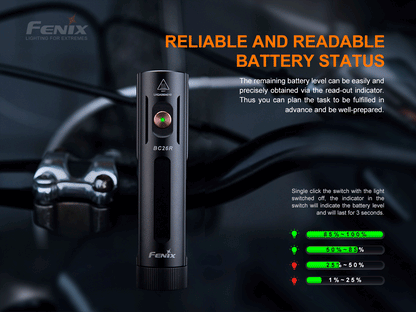 Fenix BC26R wiederaufladbares Fahrradlicht Set mit BC05R V2.0 Rücklicht, 1600 Lumen