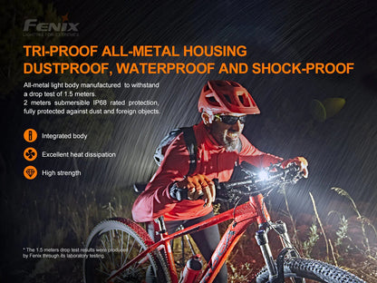 Fenix BC26R wiederaufladbares Fahrradlicht, 1600 Lumen