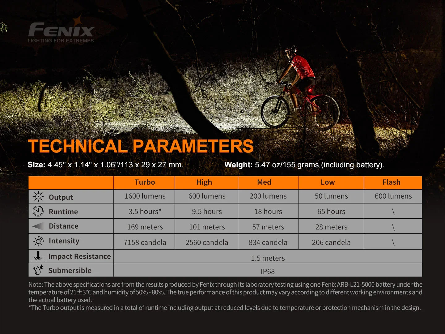 Fenix BC26R wiederaufladbares Fahrradlicht Set mit BC05R V2.0 Rücklicht, 1600 Lumen – Bild 