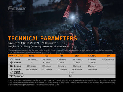 Fenix BC30 V2.0 starkes Profi Fahrradlicht, 2200 Lumen