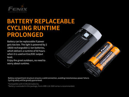 Fenix BC30 V2.0 starkes Profi Fahrradlicht, 2200 Lumen