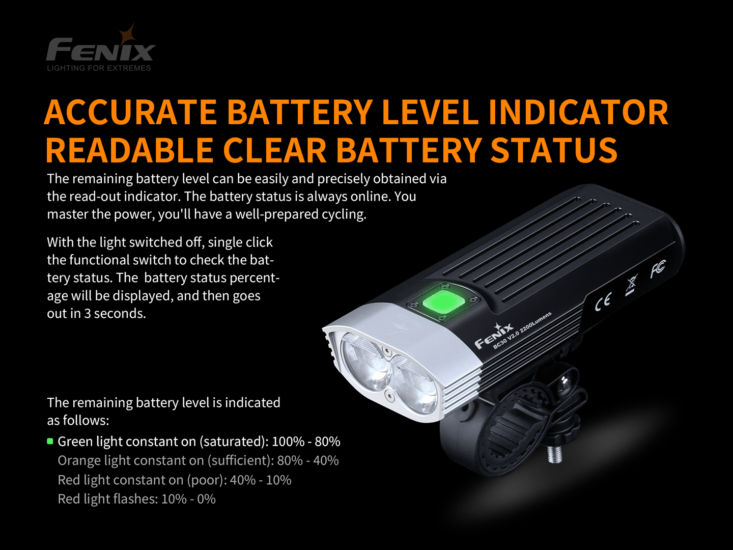 Fenix BC30 V2.0 starkes Profi Fahrradlicht, 2200 Lumen
