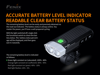 Fenix BC30 V2.0 starkes Profi Fahrradlicht, 2200 Lumen