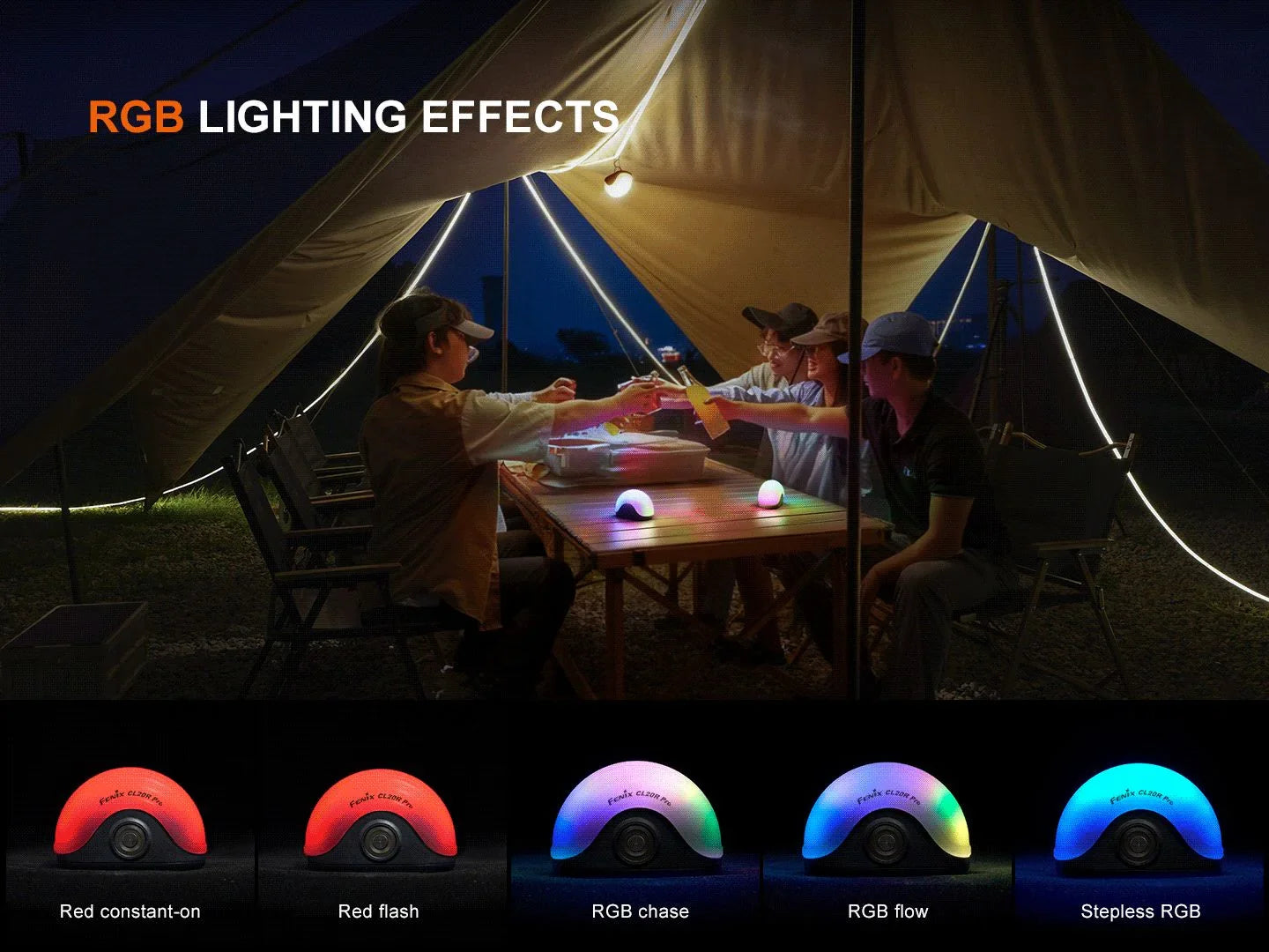 Fenix CL20R Pro multi Camping Laterne mit Sensor und Ambient Licht, 400 Lumen – Bild 