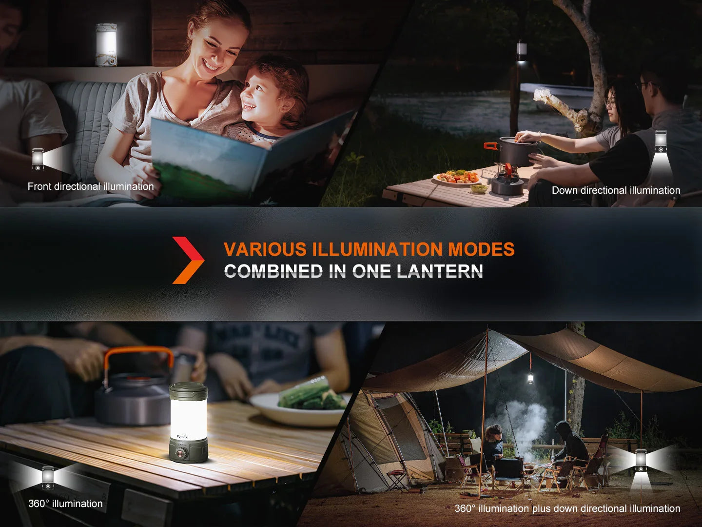 Fenix CL26R Pro multifunktionale, tragbare Campinglaterne, 650 Lumen – Bild 