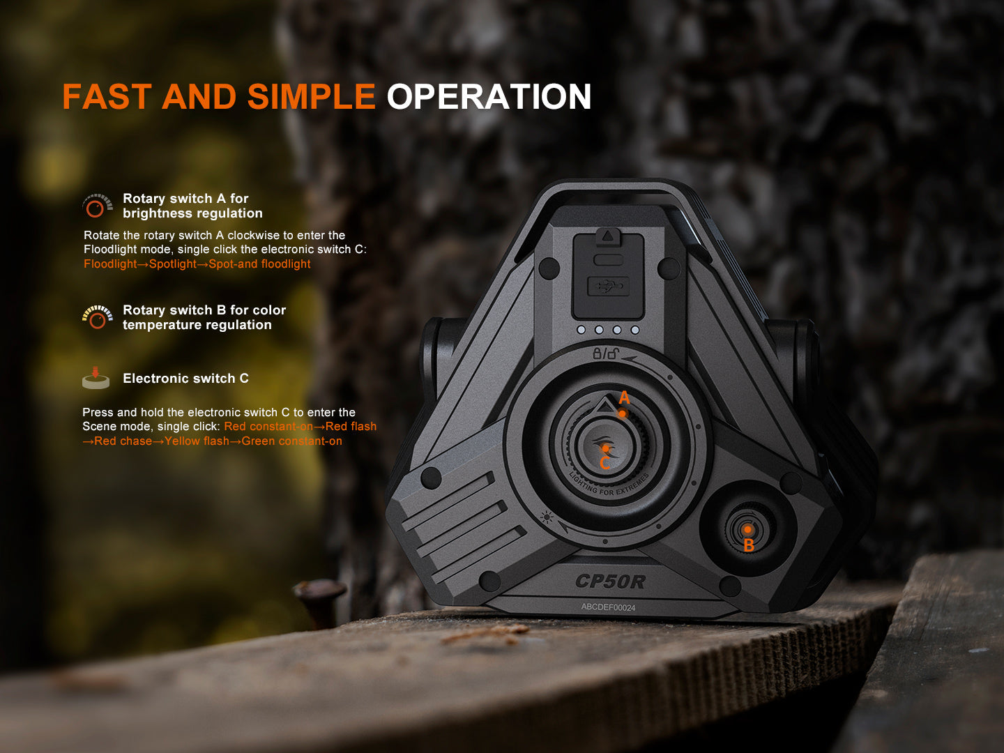 Fenix CP50R multifunktionale Fahrzeug & Camping Laterne, 5500 Lumen