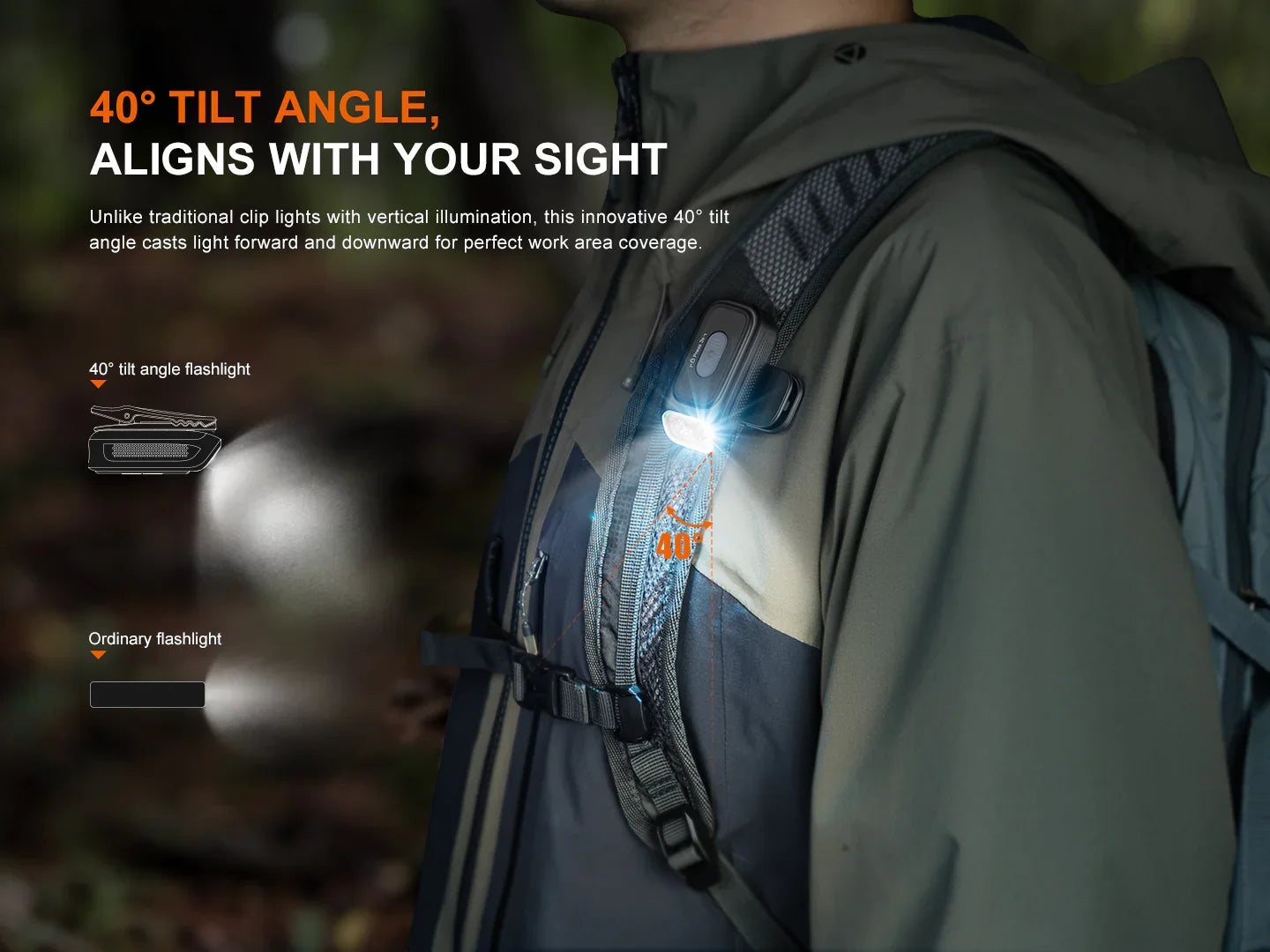 Fenix E04R Minilicht mit 360° drehbarem Clip, 400 Lumen