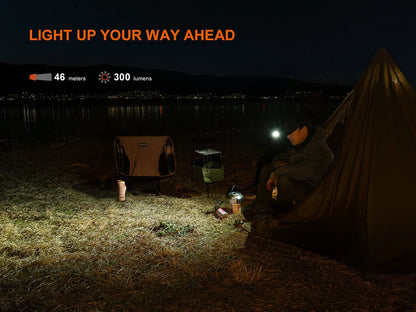 Fenix E04R Minilicht mit 360° drehbarem Clip, 400 Lumen