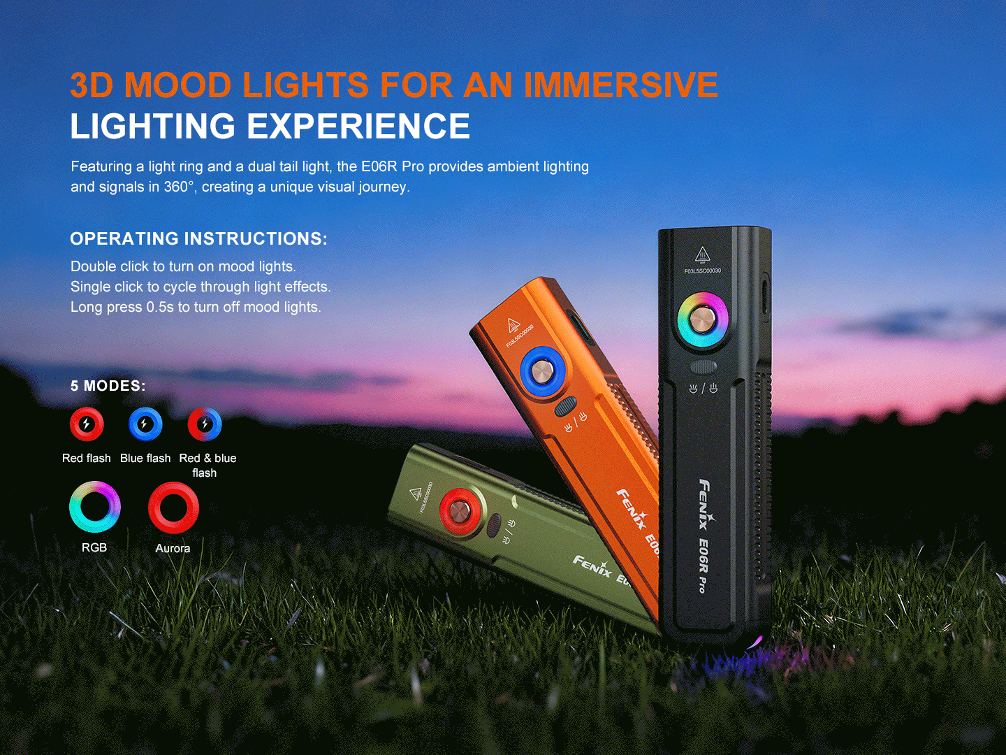 Fenix E06R Pro drei Lichtquellen, UV-Licht und Laserpointer, 1600 Lumen – Bild 