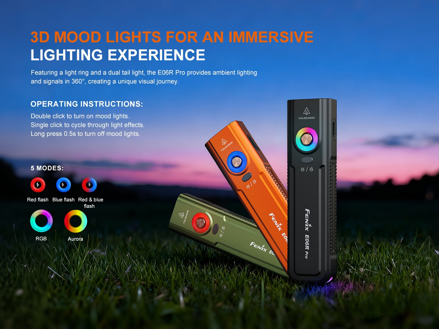 Fenix E06R Pro drei Lichtquellen, UV-Licht und Laserpointer, 1600 Lumen – Bild 