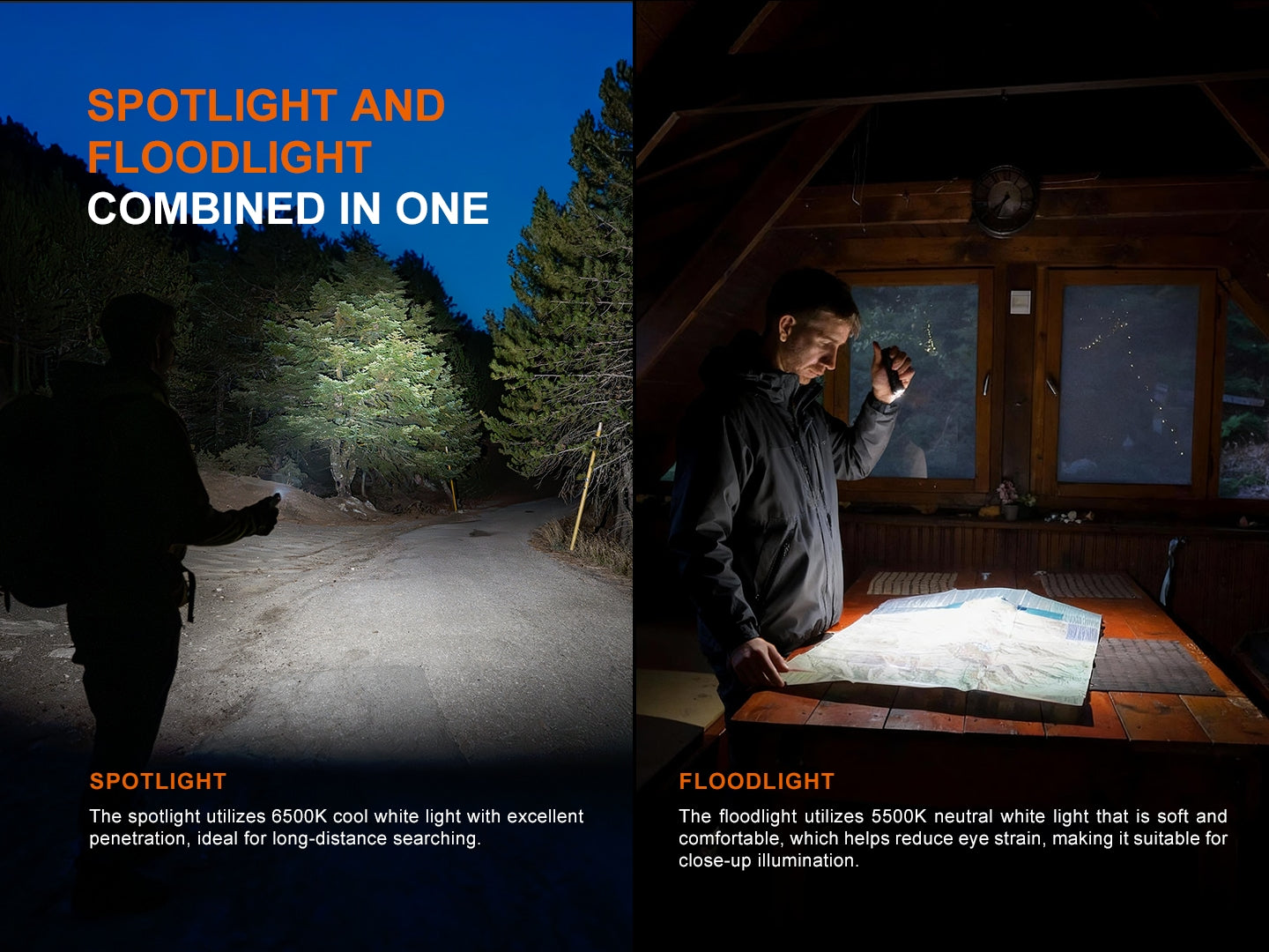 Fenix E06R Pro drei Lichtquellen, UV-Licht und Laserpointer, 1600 Lumen