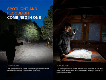 Fenix E06R Pro drei Lichtquellen, UV-Licht und Laserpointer, 1600 Lumen