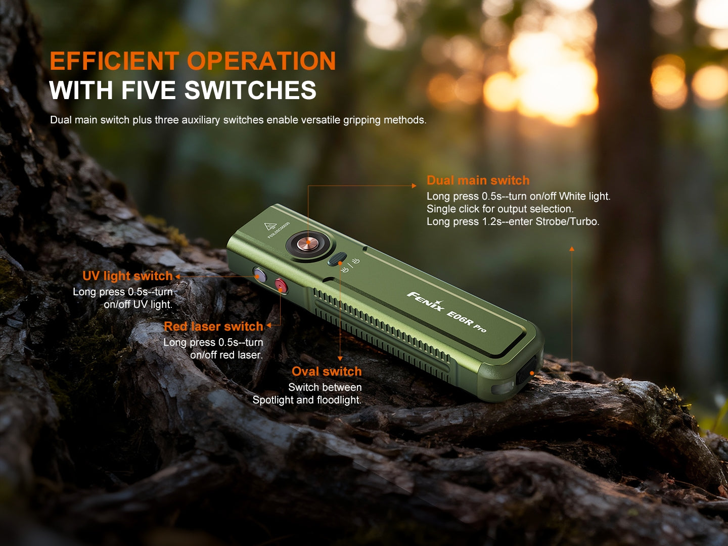 Fenix E06R Pro drei Lichtquellen, UV-Licht und Laserpointer, 1600 Lumen