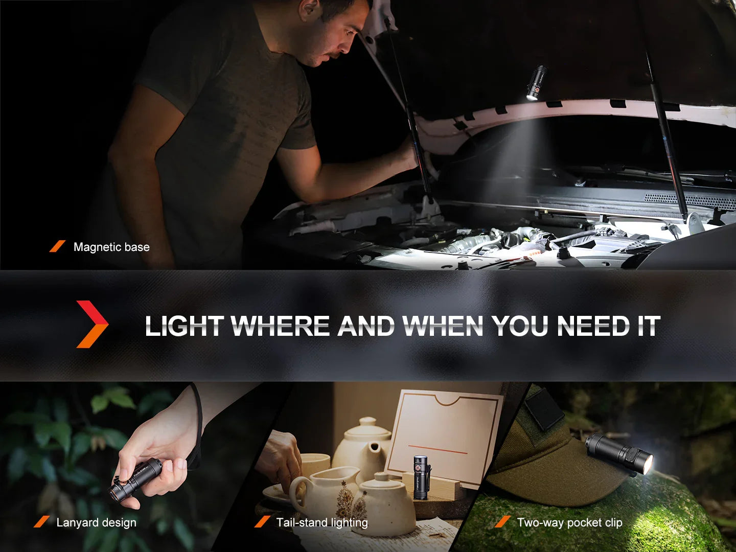 Fenix E18R V2.0 Ultrakompakte Hochleistungstaschenlampe, 1200 Lumen – Bild 