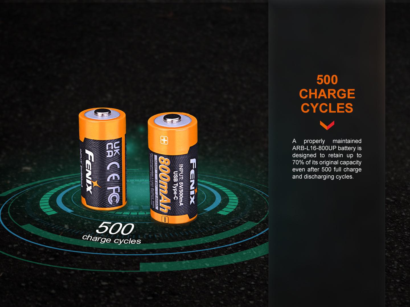 Fenix ARB-L16-800UP – Wiederaufladbarer USB-Akku (800 mAh) – Bild 