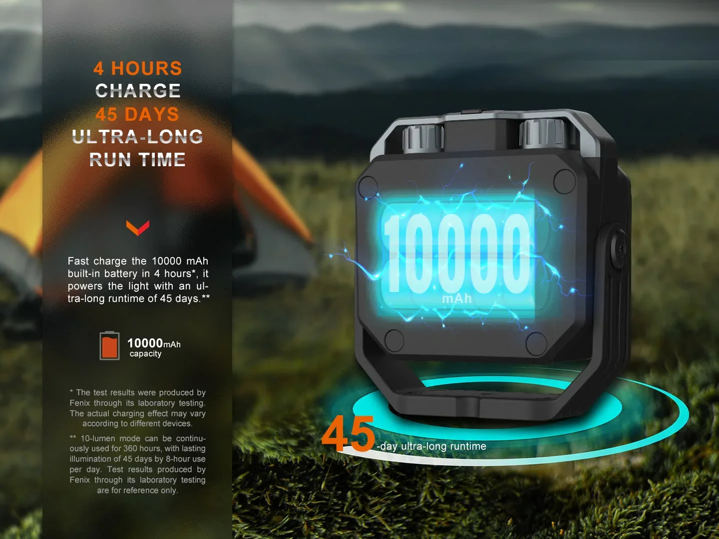 Fenix CL28R multifunktionale Outdoor-Laterne mit Powerbank-Funktion, 2000 Lumen