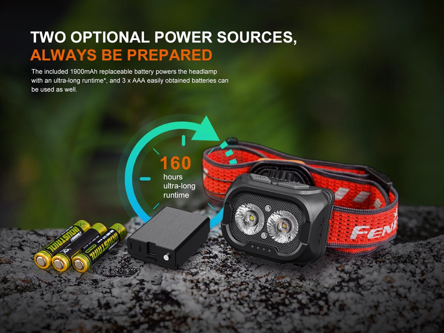 Fenix HL18R-T V2.0 Trailrunning, ultraleichte Trailrunning Stirnlampe, 800 Lumen – Bild 
