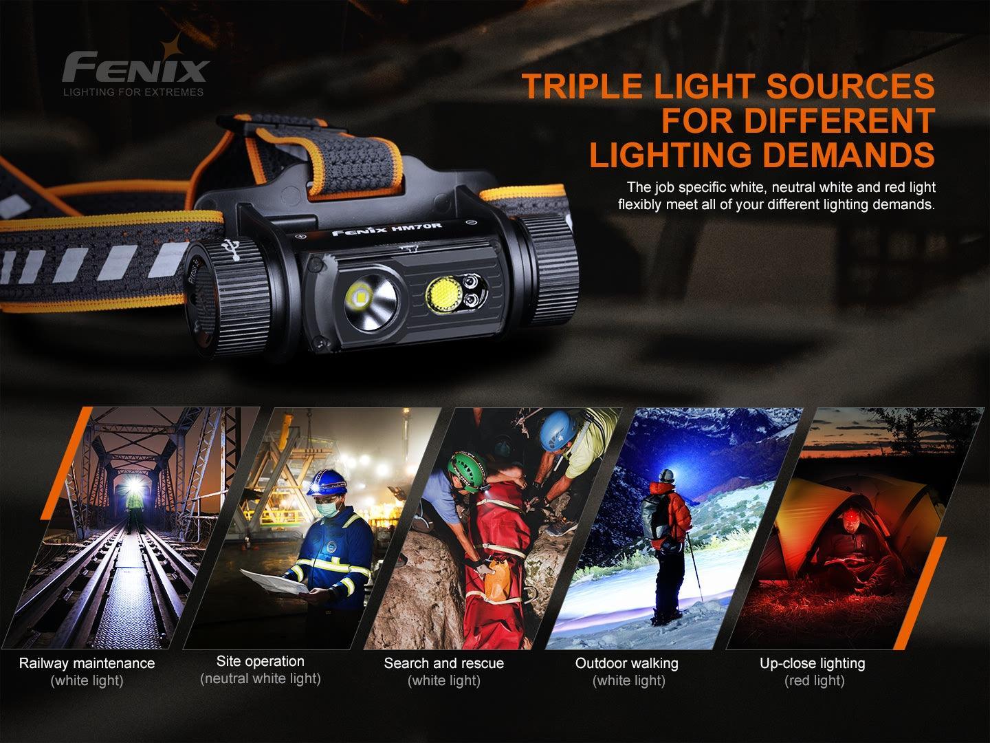 Fenix HM70R Wiederaufladbare Stirnlampe mit dreifacher Lichtquelle, 1600 Lumen – Bild 