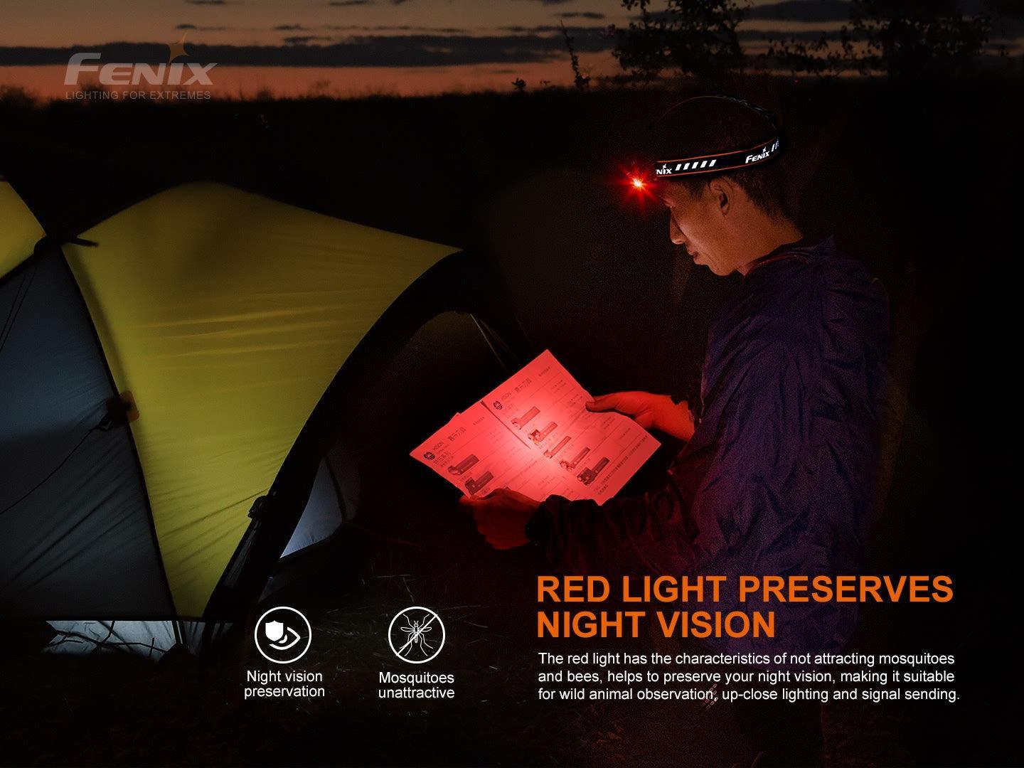 Fenix HM70R Wiederaufladbare Stirnlampe mit dreifacher Lichtquelle, 1600 Lumen – Bild 