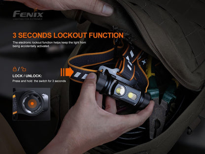 Fenix HM70R Wiederaufladbare Stirnlampe mit dreifacher Lichtquelle, 1600 Lumen