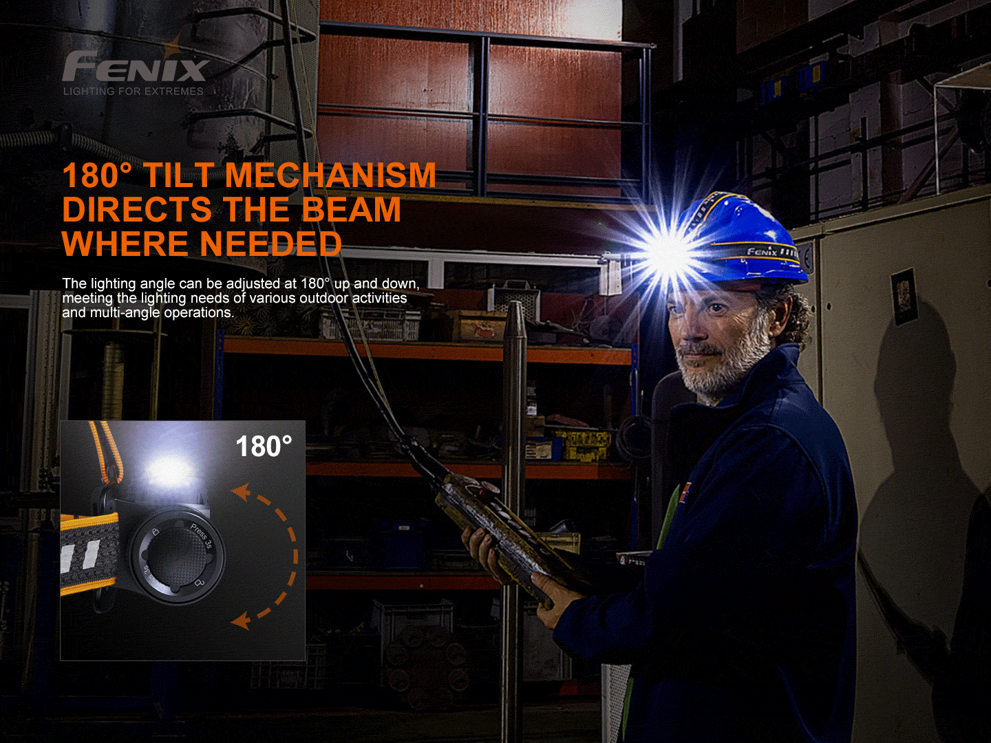 Fenix HM70R Wiederaufladbare Stirnlampe mit dreifacher Lichtquelle, 1600 Lumen