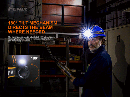 Fenix HM70R Wiederaufladbare Stirnlampe mit dreifacher Lichtquelle, 1600 Lumen