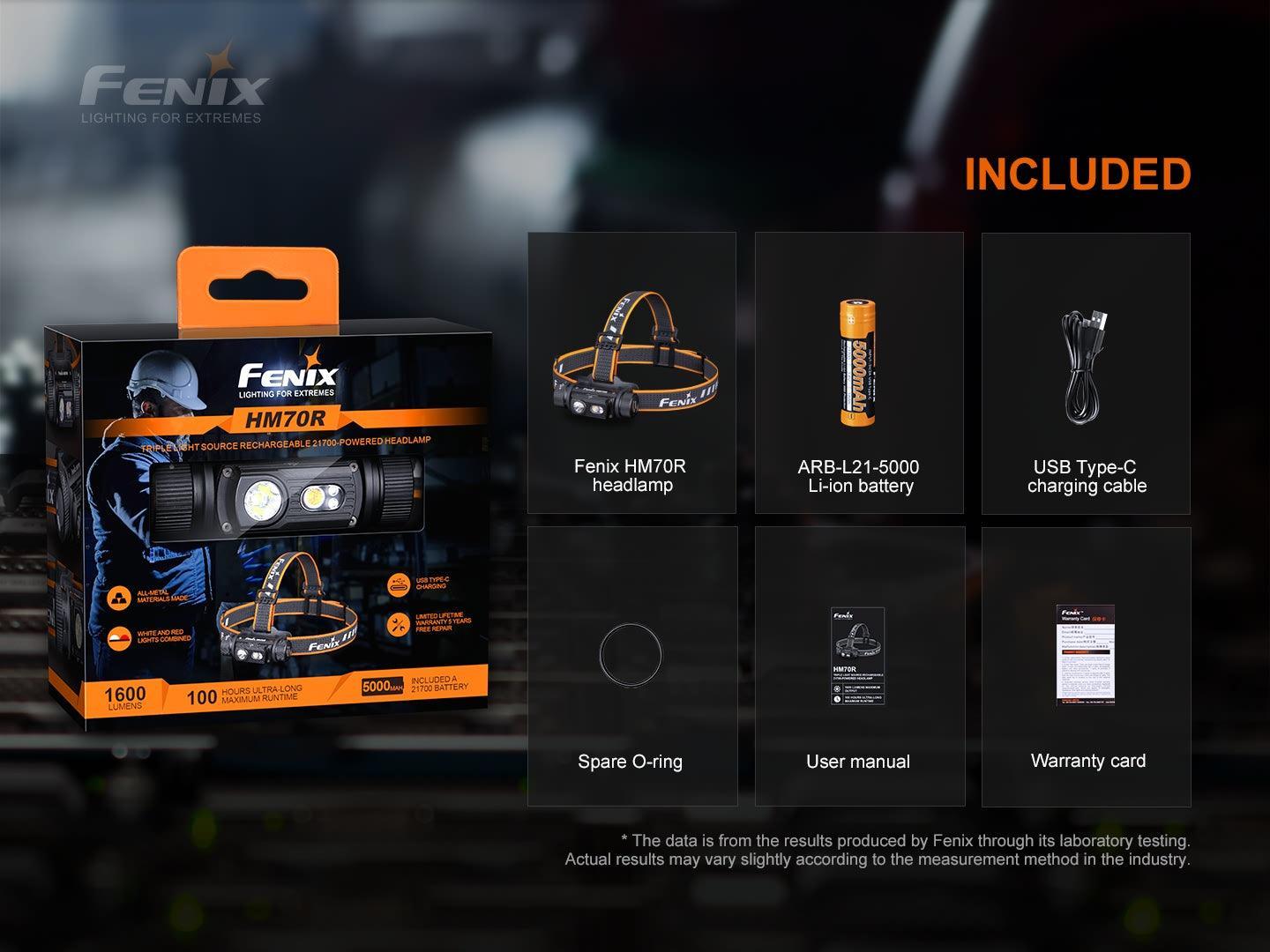 Fenix HM70R Wiederaufladbare Stirnlampe mit dreifacher Lichtquelle, 1600 Lumen
