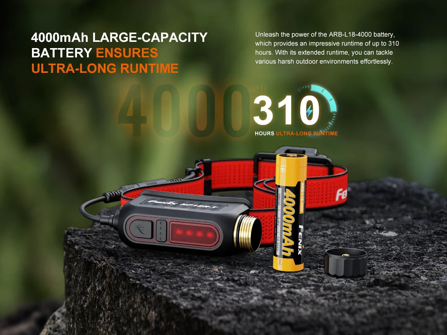 Fenix HP12R-T Separation-Style-Design Stirnlampe für Trailrunning, 1200 Lumen – Bild 