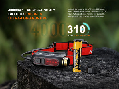 Fenix HP12R-T Separation-Style-Design Stirnlampe für Trailrunning, 1200 Lumen