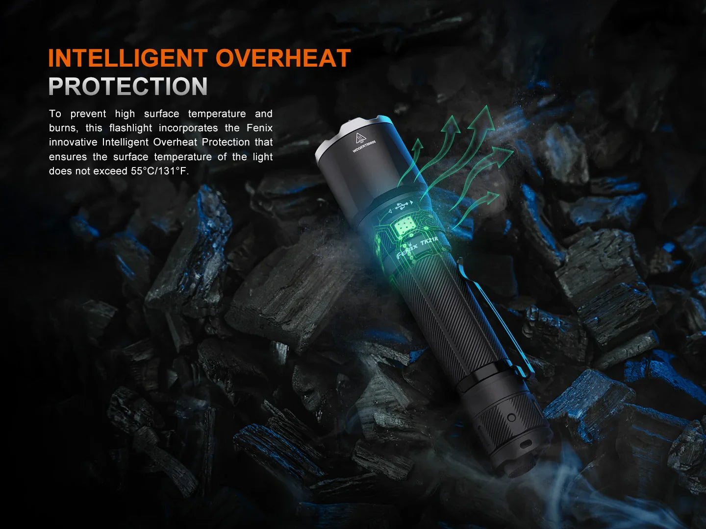 Fenix TK21R Taktische Taschenlampe für Militär- und Dienst, 3600 Lumen – Bild 