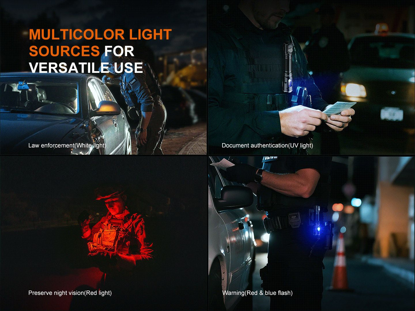 Fenix TK25R Multifunktionale Taschenlampe für Polizei und Dienst, 3600 Lumen – Bild 